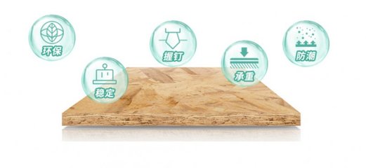 25道嚴(yán)苛工序，鑄就兔寶寶OSB板五項全能