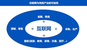 電子科技大學(xué)成電新聞網(wǎng) 信息服務(wù)與知識傳播的新高地